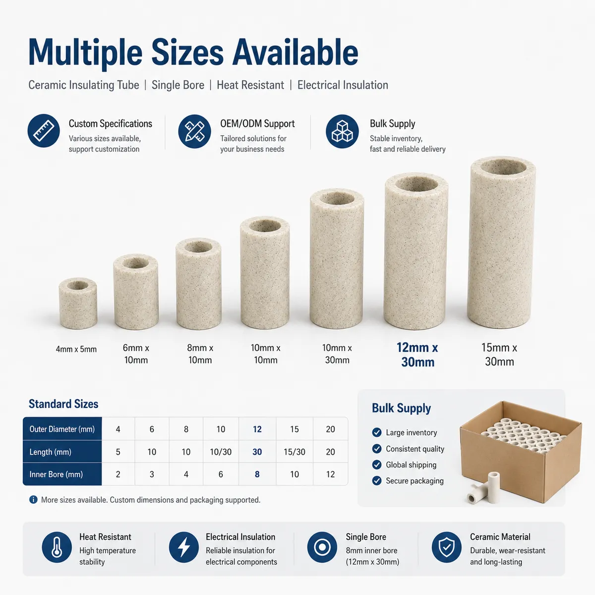Alumina Ceramic Tube 2 product image 4