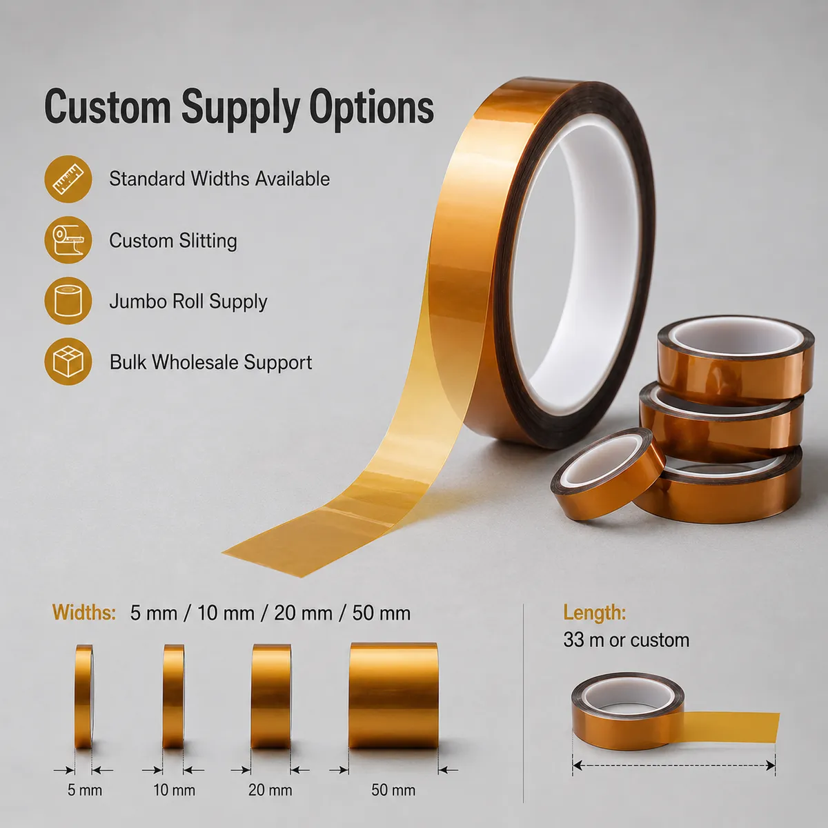 Custom supply options for polyimide tape widths and roll lengths